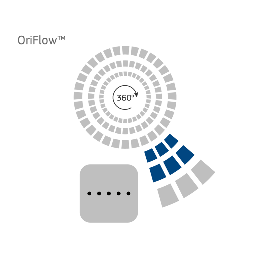 OriFlow™